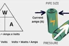 watts to amps