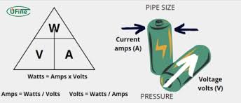 watts to amps